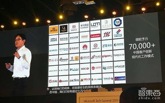 對話微軟人工智能CTO古卓倫 解密四大AI集群與人工智能應用軟件開發(fā)